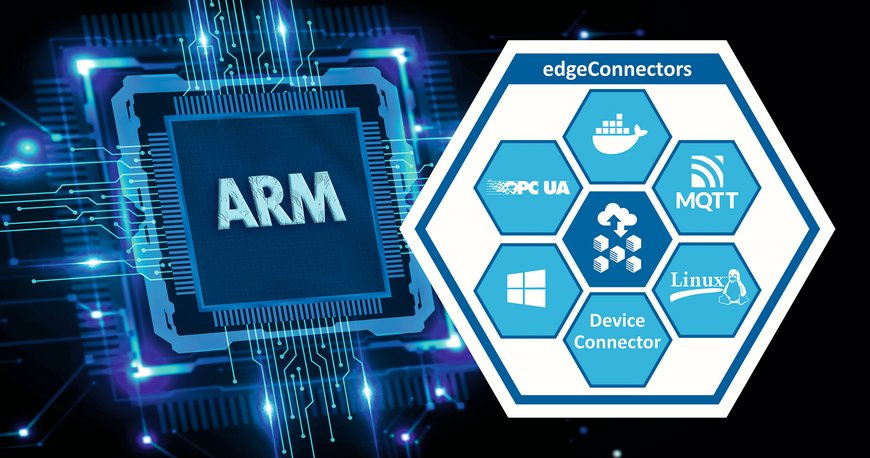 La compatibilità con ARM amplia il campo applicativo dei prodotti edgeConnector di Softing Industrial